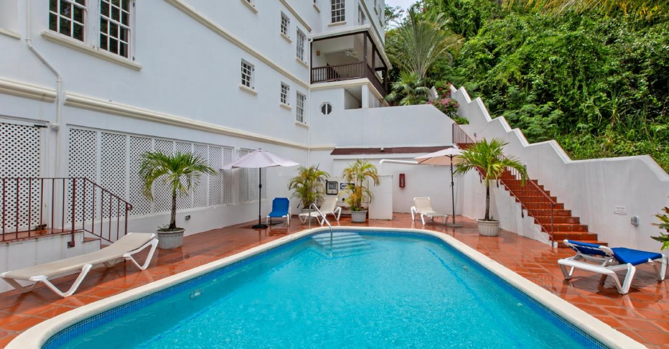 Ashanti development pool 43